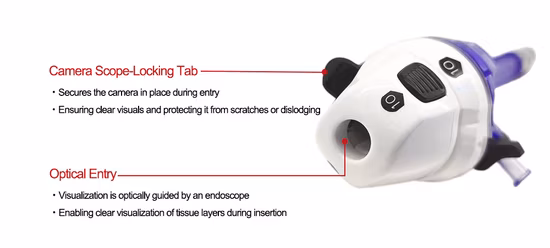 Одноразовые лапароскопические инструменты для лапароскопической холецистэктомии