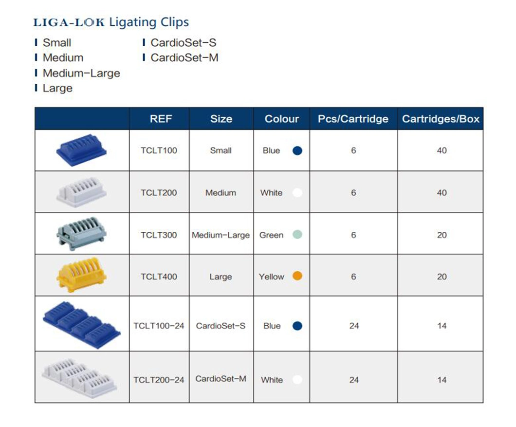 Laparoscopic Surgery Instruments Lt300 Titanium Disposable Surgical Clip